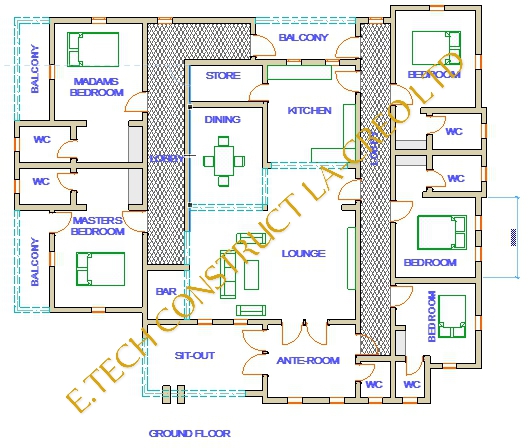 General Design